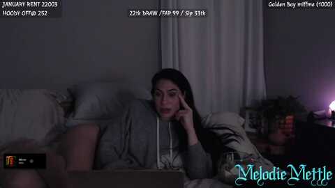 melodiemettle @ myfreecams on 20240122