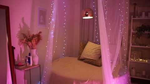 aurora_sweet @ myfreecams on 20240219
