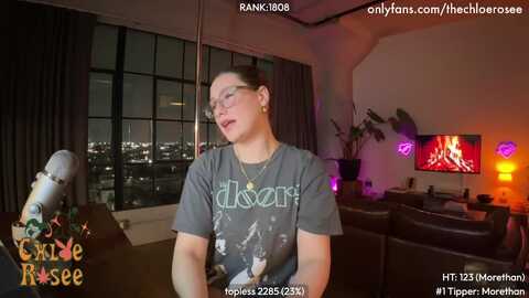 chloerosee @ myfreecams on 20240220