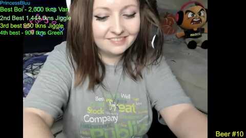 princessbluu @ myfreecams on 20240221