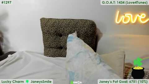 sweetjaney @ myfreecams on 20240307