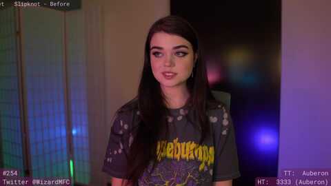 wizard @ myfreecams on 20240411