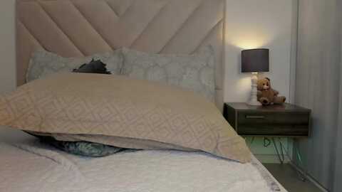 sexyalisom @ myfreecams on 20240425