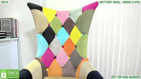 mfcgoddess @ myfreecams on 20240430