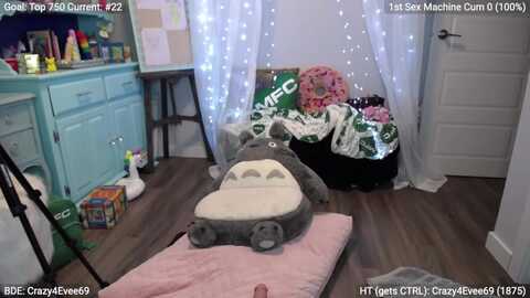 eveeminx @ myfreecams on 20240501