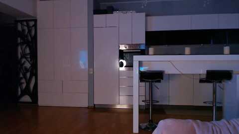 d_y_y @ myfreecams on 20240509