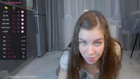 monika_youthful @ stripchat on 20231112