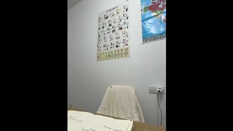 streetdoll @ stripchat on 20241215