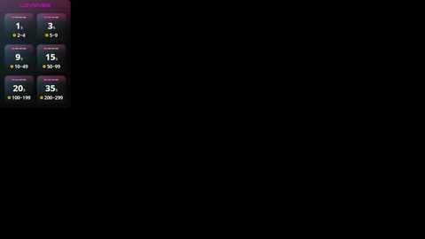 willadenner @ stripchat on 20250629