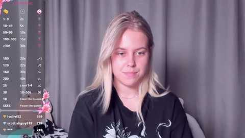 angelanty